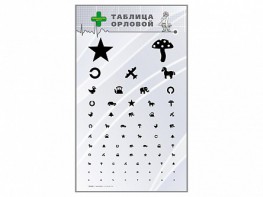 Стенд "Таблица Орловой" - fgospostavki.ru - Верхняя Пышма