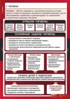 Комплект таблиц. ОБЖ. Гигиена. - fgospostavki.ru - Верхняя Пышма
