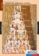 Комплект таблиц. История Древнего мира. 5 класс. - fgospostavki.ru - Верхняя Пышма