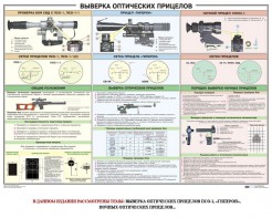 Плакат "Выверка прицелов" - fgospostavki.ru - Верхняя Пышма