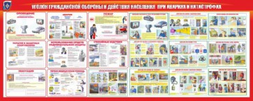 Стенд "Уголок гражданской обороны и действия населения в чрезвычайных ситуациях" - fgospostavki.ru - Верхняя Пышма