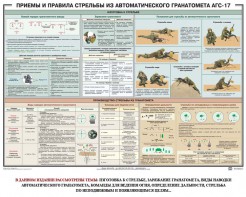 Плакат "Приемы и правила стрельбы из автоматического гранатомета АГС-17" - fgospostavki.ru - Верхняя Пышма