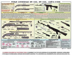 Плакат "Ружья служебные МР-133С, МР-153С, Сайга-410КВ" - fgospostavki.ru - Верхняя Пышма