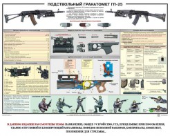 Плакат "Подствольный гранатомет ГП-25" - fgospostavki.ru - Верхняя Пышма