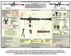 Плакат "Ручной противотанковый гранатомет РПГ" - fgospostavki.ru - Верхняя Пышма