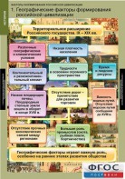 Комплект таблиц. История. Факторы формирования российской цивилизации. - fgospostavki.ru - Верхняя Пышма