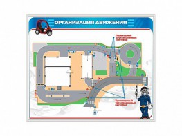 Магнитно-маркерная доска "Организация движения" - fgospostavki.ru - Верхняя Пышма