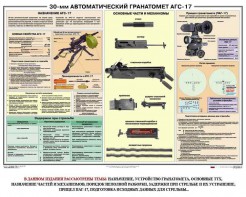 Плакат "30-мм автоматический гранатомет АГС-17" - fgospostavki.ru - Верхняя Пышма