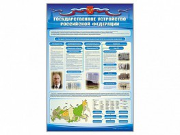Стенд "Государственное устройство Российской Федерации" Вариант 2 - fgospostavki.ru - Верхняя Пышма