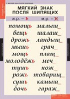 Комплект таблиц. Русский язык 3 класс. - fgospostavki.ru - Верхняя Пышма