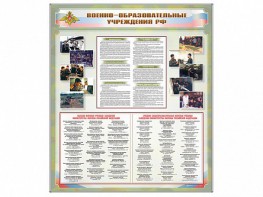 Стенд "Военные образовательные учреждения Российской Федерации" - fgospostavki.ru - Верхняя Пышма