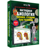 Наглядная биология. 8 - 9 классы. Человек. Строение тела человека - fgospostavki.ru - Верхняя Пышма