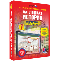 Наглядная история. История России XVII - XVIII веков. 7 класс - fgospostavki.ru - Верхняя Пышма