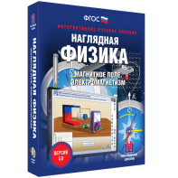 Наглядная физика. Магнитное поле. Электромагнетизм - fgospostavki.ru - Верхняя Пышма