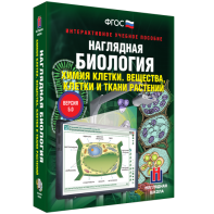 Наглядная биология. Химия клетки. Вещества, клетки и ткани растений - fgospostavki.ru - Верхняя Пышма