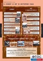 Комплект таблиц. История. Новая история. 8 класс. - fgospostavki.ru - Верхняя Пышма