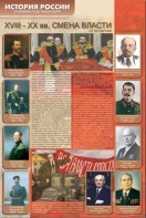 Стенды "История России в лицах" - fgospostavki.ru - Верхняя Пышма