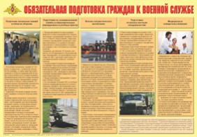 Плакат "Обязательная подготовка граждан к военной службе" - fgospostavki.ru - Верхняя Пышма