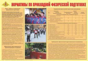 Плакат "Нормативы по прикладной физической подготовке" - fgospostavki.ru - Верхняя Пышма