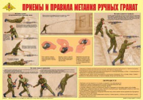 Плакат "Приемы и правила метания ручных гранат" - fgospostavki.ru - Верхняя Пышма