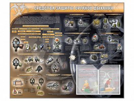 Стенд "Средства защиты органов дыхания (индивидуальные средства защиты)" - fgospostavki.ru - Верхняя Пышма