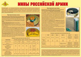 Плакат "Мины Российской армии" - fgospostavki.ru - Верхняя Пышма
