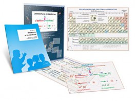 Комплект кодотранспарантов "Элементы и их свойства" - fgospostavki.ru - Верхняя Пышма