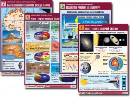 Комплект таблиц по всему курсу географии (90 таблиц, формат А1, полноцветные, ламинированные) - fgospostavki.ru - Верхняя Пышма