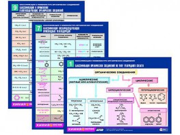 Комплект таблиц по химии раздаточные "Классификация и номенклатура органических соединений" (цветные, ламинированные, А4, 16 штук) - fgospostavki.ru - Верхняя Пышма