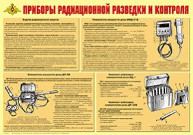 Плакат "Приборы радиационной разведки и контроля" - fgospostavki.ru - Верхняя Пышма
