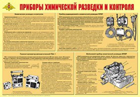 Плакат "Приборы химической разведки и контроля" - fgospostavki.ru - Верхняя Пышма
