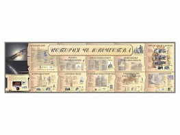 Настенное полотно "История человечества" (10000 х 3000 мм) - fgospostavki.ru - Верхняя Пышма