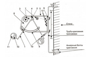 Волейбольный тренажер для отработки нападающего удара (тренажер Алексеева) - fgospostavki.ru - Верхняя Пышма