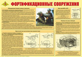 Плакат "Фортификационные сооружения" - fgospostavki.ru - Верхняя Пышма