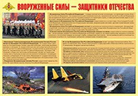 Плакат "Вооруженные Силы – защитники Отечества" - fgospostavki.ru - Верхняя Пышма
