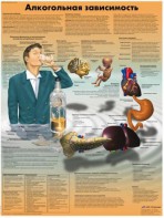 Плакат "Алкогольная зависимость" ламинированный - fgospostavki.ru - Верхняя Пышма