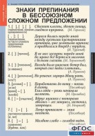 Комплект таблиц. Русский язык 9 класс - fgospostavki.ru - Верхняя Пышма