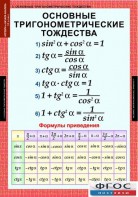 Комплект таблиц. Алгебра и начала анализа 10 класс. - fgospostavki.ru - Верхняя Пышма