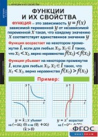 Комплект таблиц. Алгебра 9 класс. - fgospostavki.ru - Верхняя Пышма