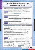 Комплект таблиц. Теория вероятностей и математическая статистика. - fgospostavki.ru - Верхняя Пышма