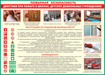 Таблица "Действия при пожаре в школах, детских дошкольных учреждениях" (100х140 сантиметров, винил) - fgospostavki.ru - Верхняя Пышма