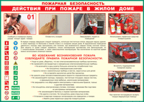 Таблица "Действия при пожаре в жилом доме" (100х140 сантиметров, винил) - fgospostavki.ru - Верхняя Пышма