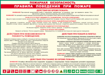 Таблица "Пожарная безопасность. Правила поведения при пожаре" (100х140 сантиметров, винил) - fgospostavki.ru - Верхняя Пышма