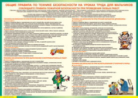 Таблица "Правила безопасности на уроках труда для мальчиков" (100х140 сантиметров, винил) - fgospostavki.ru - Верхняя Пышма