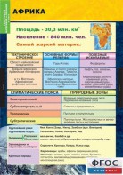 Комплект таблиц. География. Материки и океаны 7 класс. - fgospostavki.ru - Верхняя Пышма