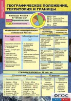 Комплект таблиц. География России. Природа и население. 8 класс. - fgospostavki.ru - Верхняя Пышма