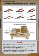 Комплект таблиц. Технология. Электротехнические работы. - fgospostavki.ru - Верхняя Пышма