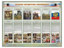 Интерактивный электрифицированный стенд "История государства Российского" - fgospostavki.ru - Верхняя Пышма