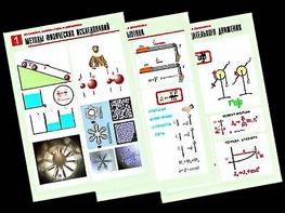 Комплект таблиц "Механика. Кинематика. Динамика" (12 таблиц, формат А1, ламинированные) - fgospostavki.ru - Верхняя Пышма