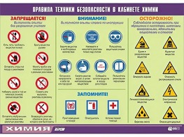 Таблица демонстрационная "Правила техники безопасности в кабинете химии" (винил 70х100) - fgospostavki.ru - Верхняя Пышма